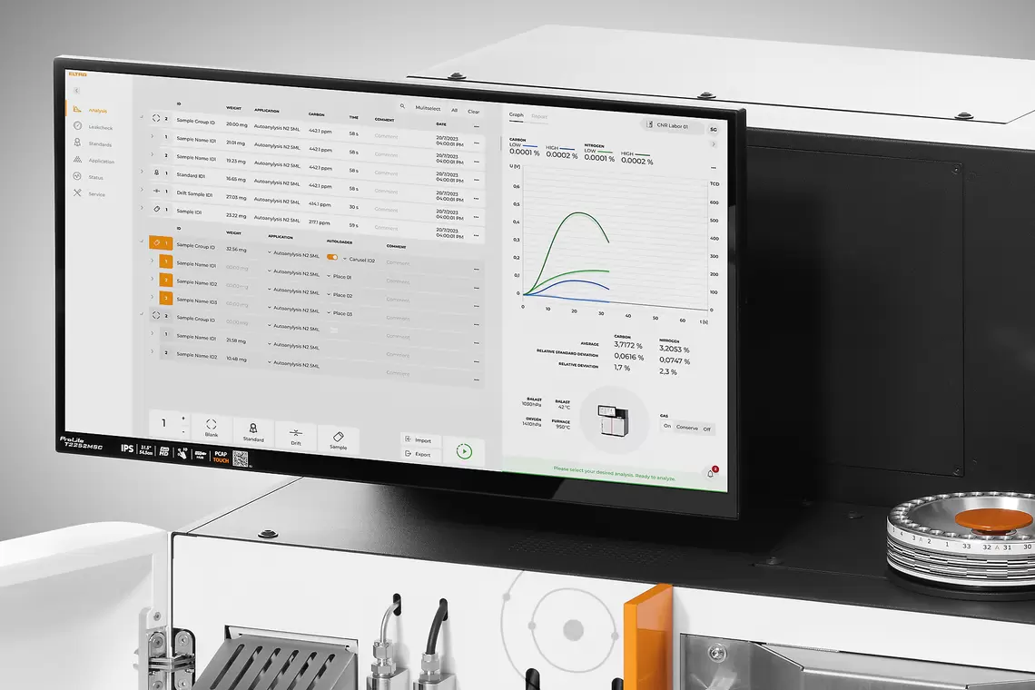 Анализатор углерода и азота ELEMENTRAC CN-r